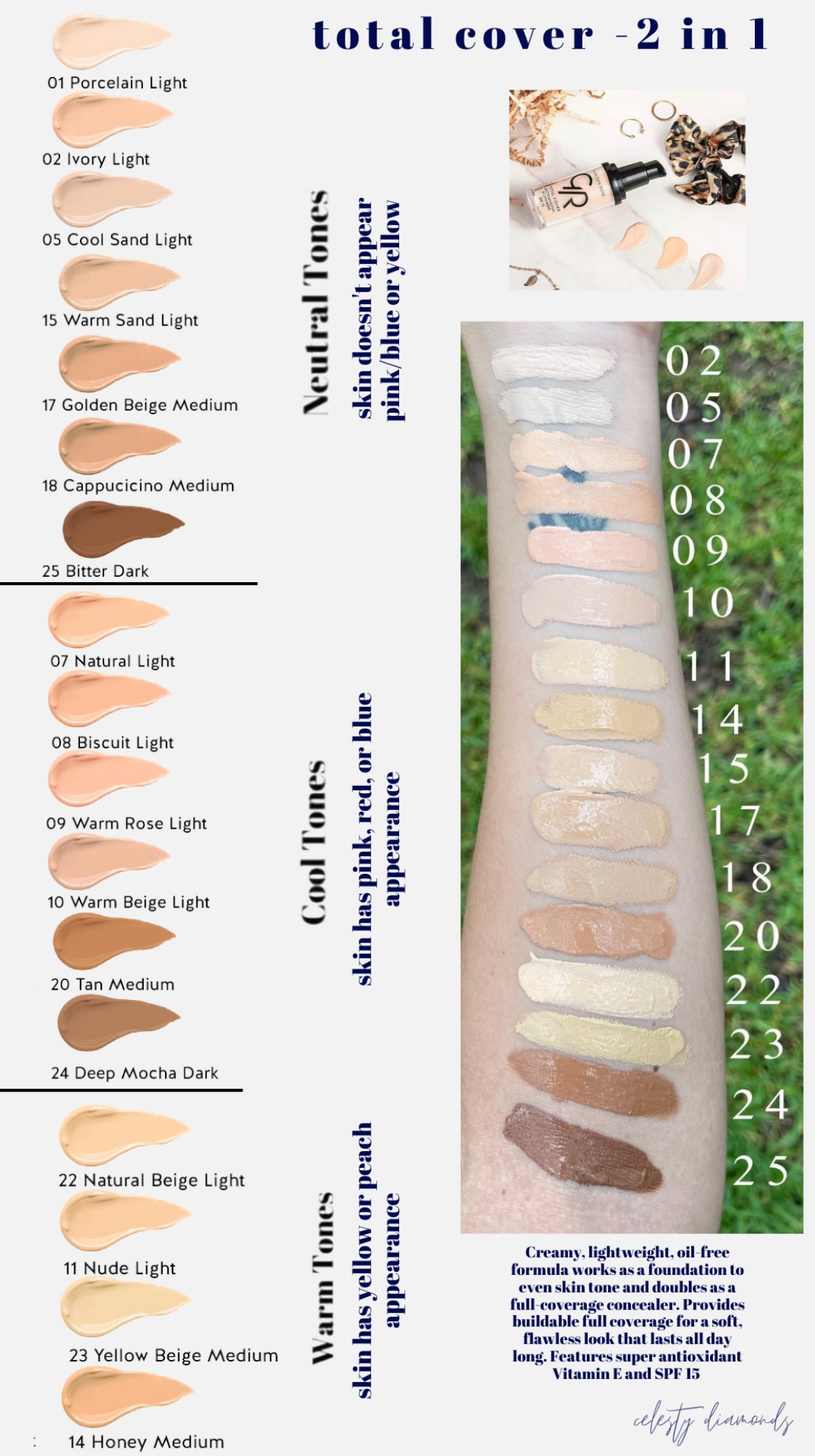 Total Cover Foundation + Concealer