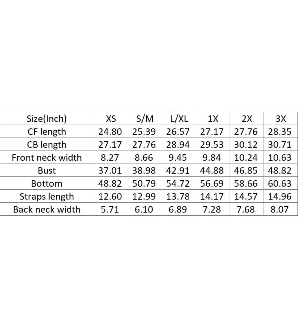 PREORDER: Denim Millie Overall Dress // eta early May